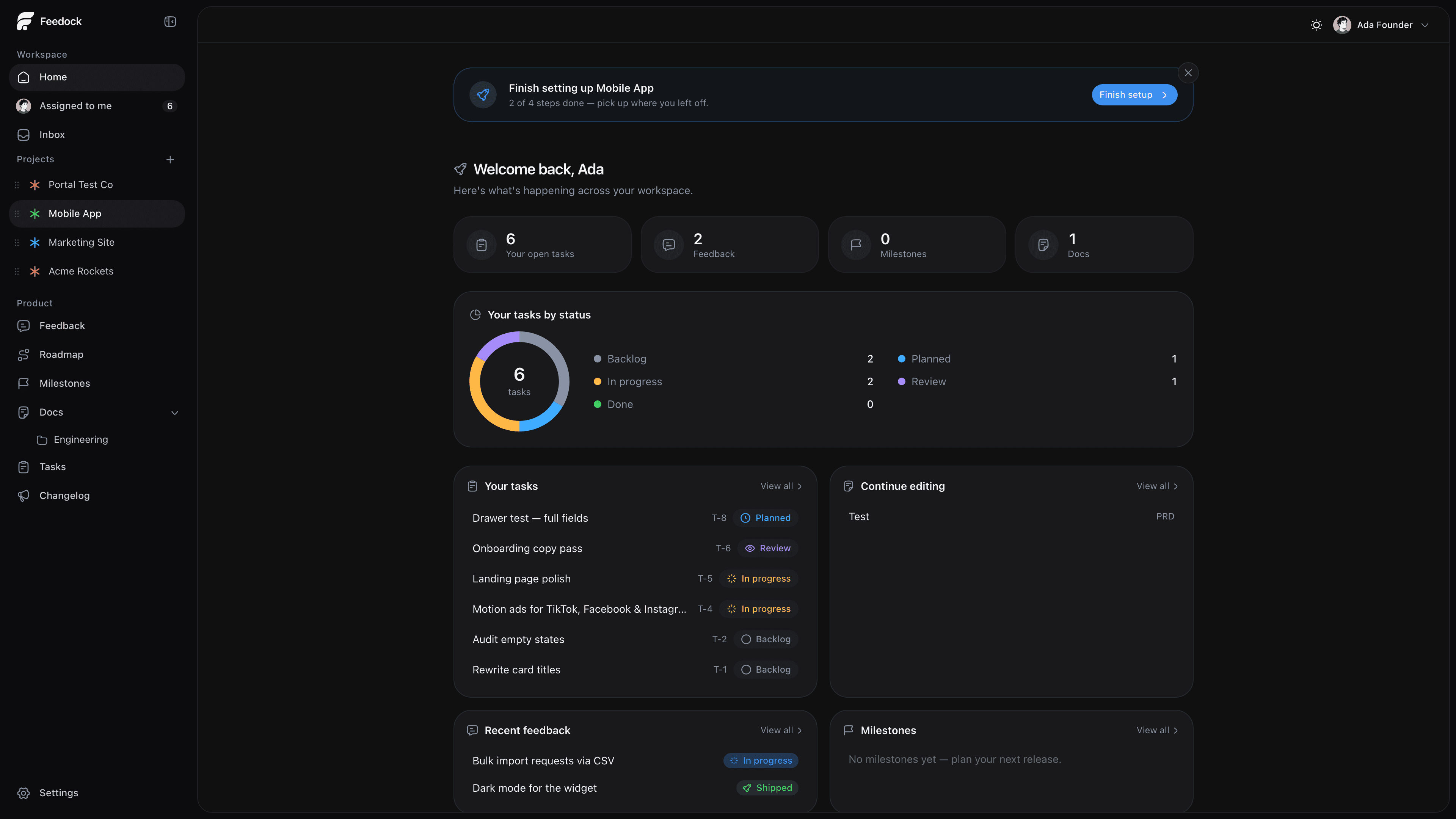 The Feedock dashboard: open tasks, tasks-by-status, recent feedback, and milestones across a workspace