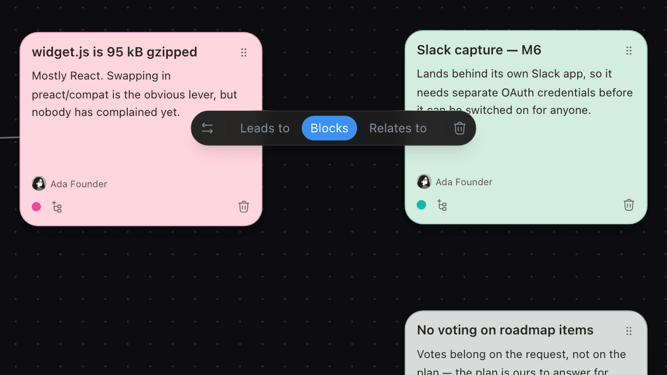 A selected Feedock connector with its toolbar showing Leads to, Blocks and Relates to