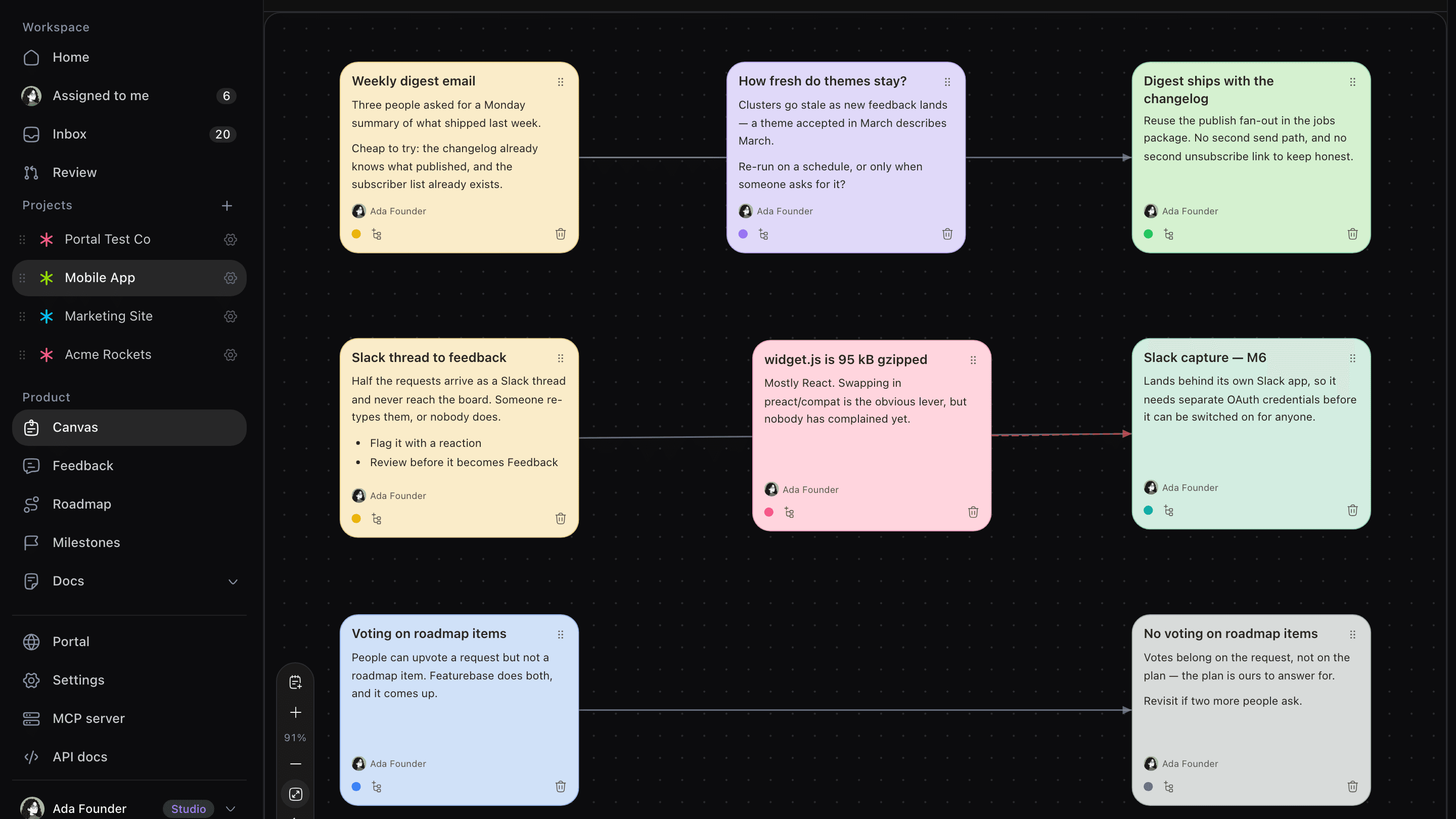 The Feedock canvas with eight coloured notes in three columns joined by typed connectors