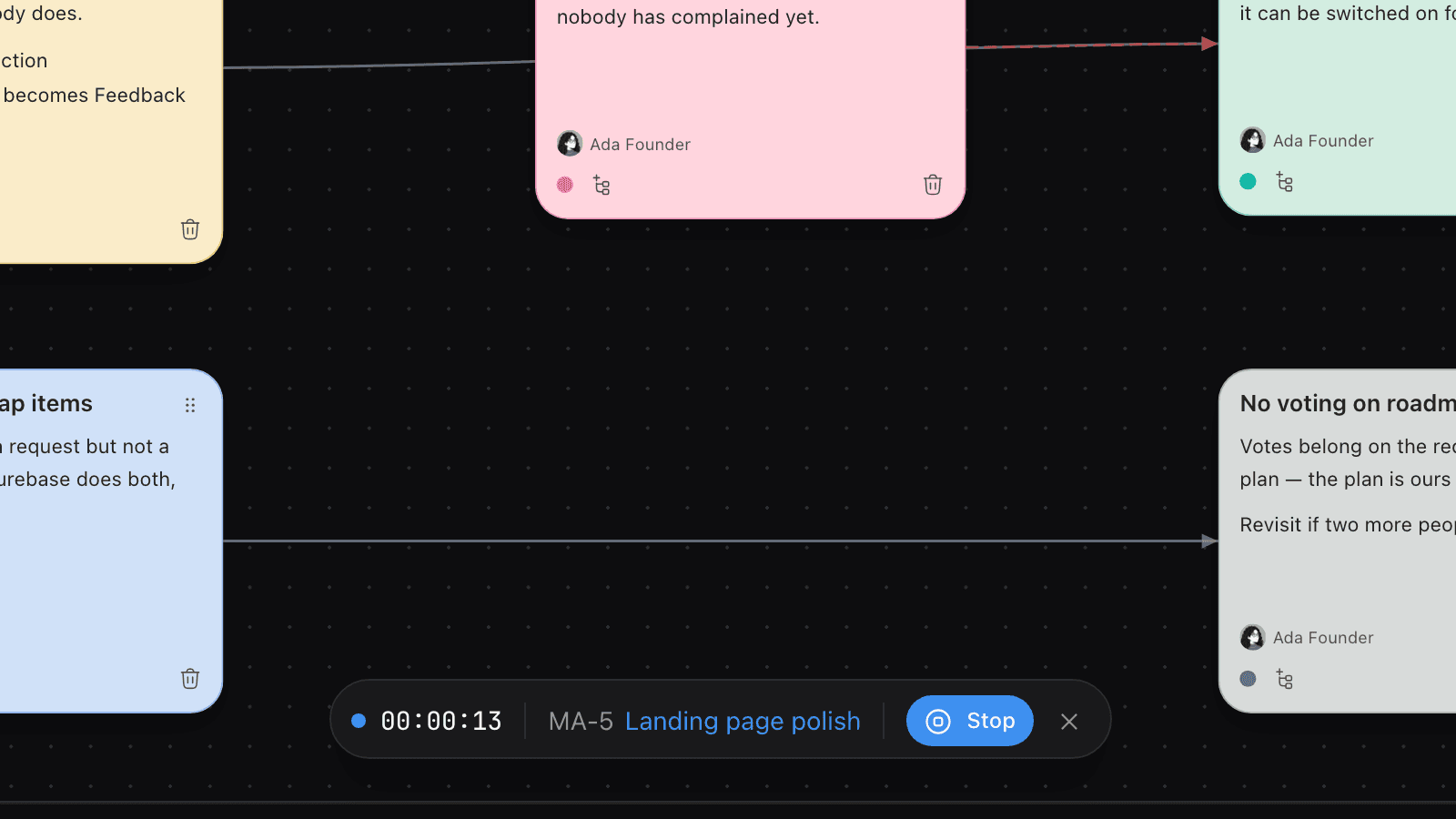 A running Feedock timer floating over the canvas page with elapsed time and Stop