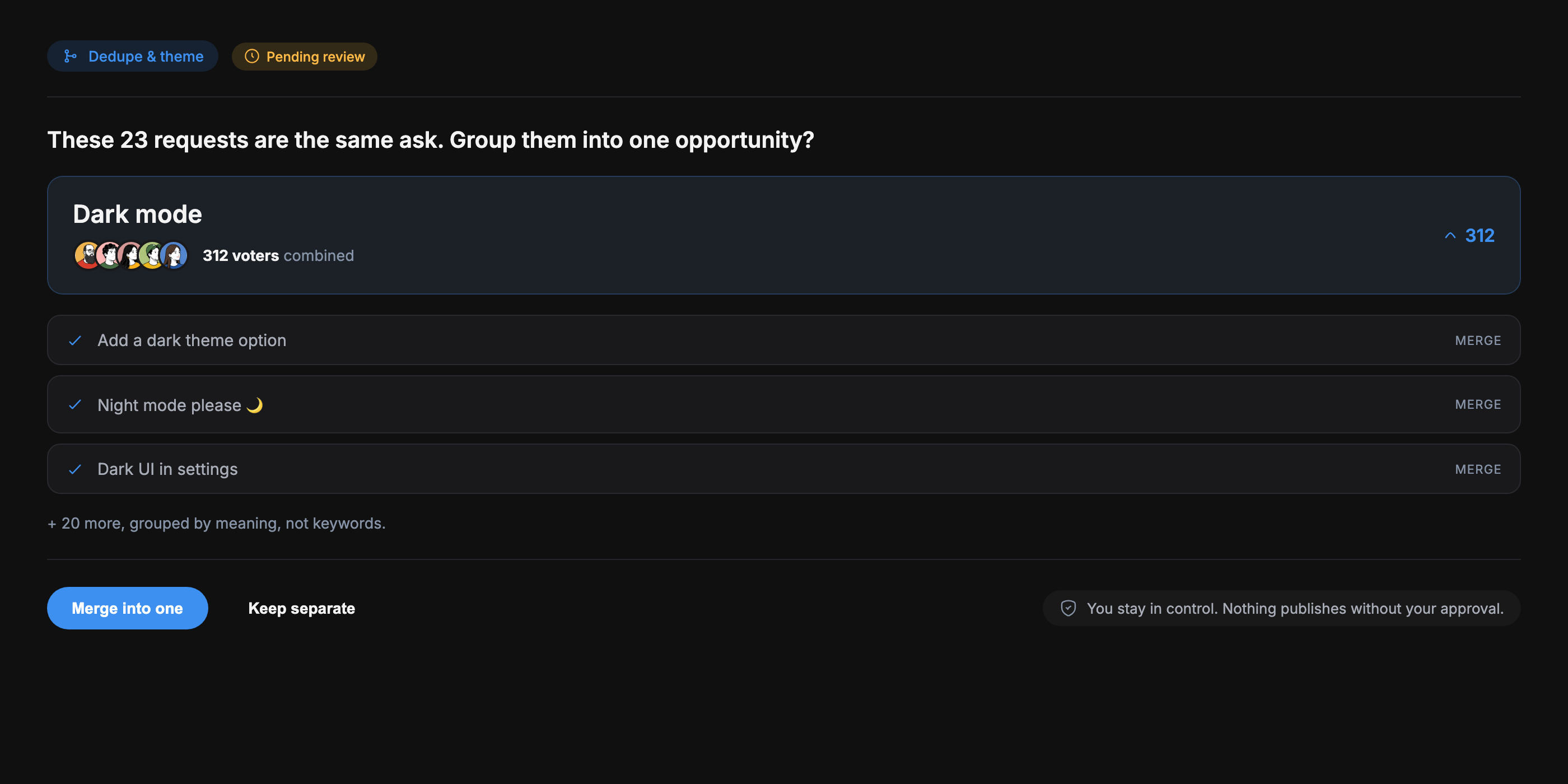 Feedock AI review: 23 lookalike requests grouped into one Dark mode opportunity with 312 combined voters, waiting for the founder to merge