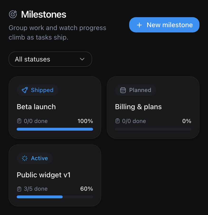 Feedock milestones with Planned, Active and Shipped cards and progress bars