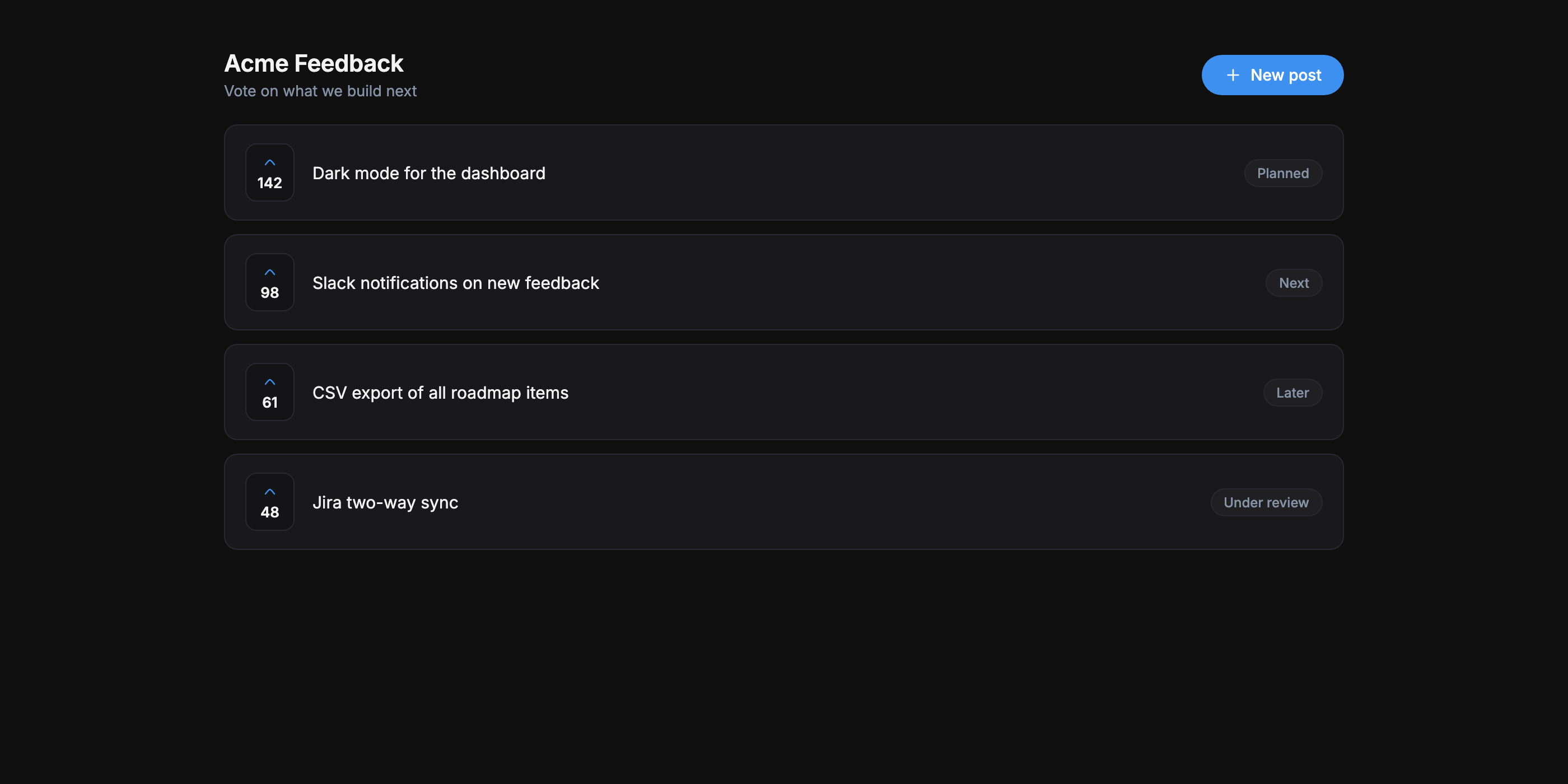 The hosted Feedock portal on acme.feedock.com: the Acme feedback board with vote counts, statuses, and a New post button